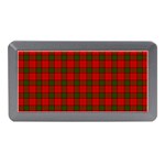 Maxwell Tartan Memory Card Reader (Mini)