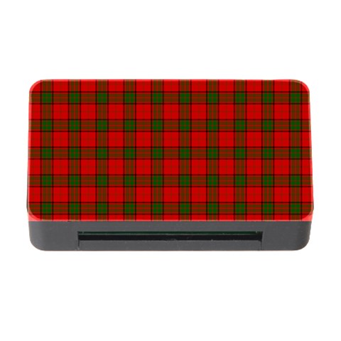 Maxwell Tartan Memory Card Reader with CF from ArtsNow.com Front