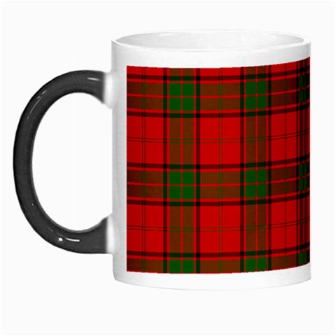 Maxwell Tartan Morph Mug from ArtsNow.com Left