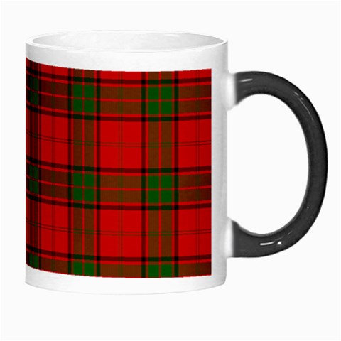 Maxwell Tartan Morph Mug from ArtsNow.com Right