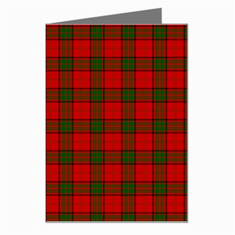 Maxwell Tartan Greeting Card from ArtsNow.com Left