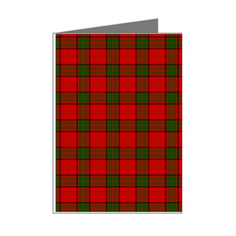 Maxwell Tartan Mini Greeting Cards (Pkg of 8) from ArtsNow.com Right