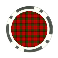 Maxwell Tartan Poker Chip Card Guard (10 pack) from ArtsNow.com Front
