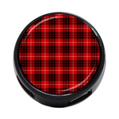 Munro Tartan 4 Back