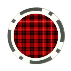 Munro Tartan Poker Chip Card Guard from ArtsNow.com Front