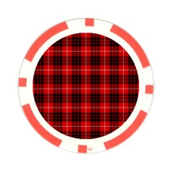 Munro Tartan Poker Chip Card Guard from ArtsNow.com Back