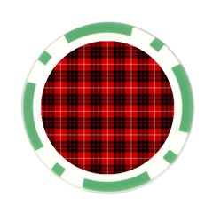 Munro Tartan Poker Chip Card Guard from ArtsNow.com Back