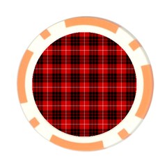 Munro Tartan Poker Chip Card Guard from ArtsNow.com Back