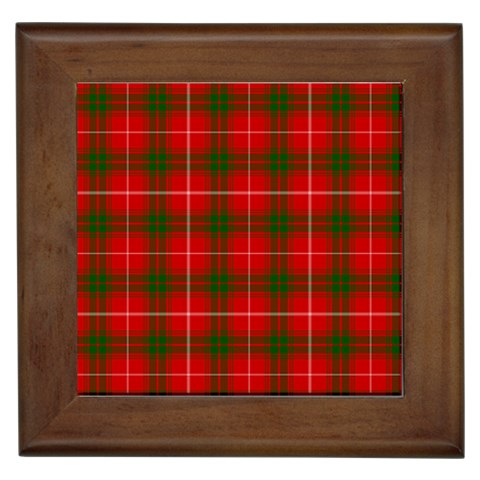 Prince of Rothesay Tartan Framed Tile from ArtsNow.com Front