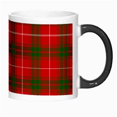 Prince of Rothesay Tartan Morph Mug from ArtsNow.com Right