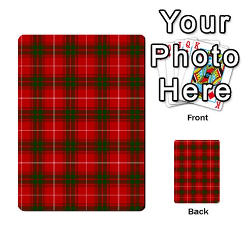 Prince of Rothesay Tartan Multi Front 1