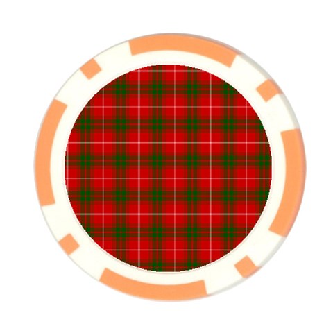 Prince of Rothesay Tartan Poker Chip Card Guard from ArtsNow.com Front