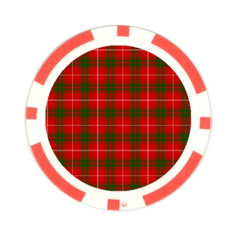 Prince of Rothesay Tartan Poker Chip Card Guard (10 pack) from ArtsNow.com Front