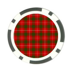 Prince of Rothesay Tartan Poker Chip Card Guard (10 pack) from ArtsNow.com Back