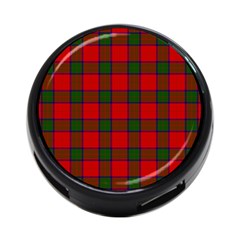 Robertson Tartan 4 Back