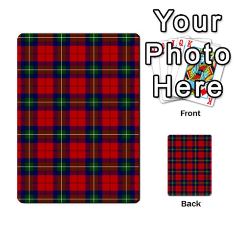 Ruthven Tartan Multi Back 51