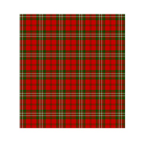 Scott Tartan Greeting Card 4.5  x 6  from ArtsNow.com Back Cover