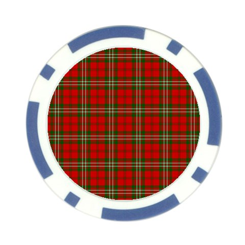 Scott Tartan Poker Chip Card Guard from ArtsNow.com Front