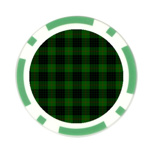 Gunn Tartan Poker Chip Card Guard from ArtsNow.com Front