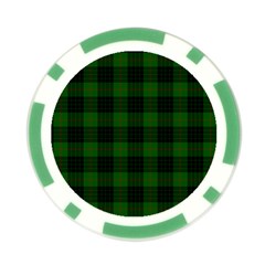 Gunn Tartan Poker Chip Card Guard from ArtsNow.com Back