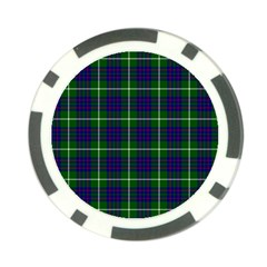 MacIntyre Tartan Poker Chip Card Guard (10 pack) from ArtsNow.com Back