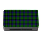Sinclair Tartan Memory Card Reader with CF