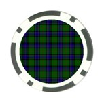 Sinclair Tartan Poker Chip Card Guard