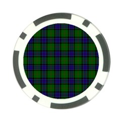 Sinclair Tartan Poker Chip Card Guard (10 pack) from ArtsNow.com Back