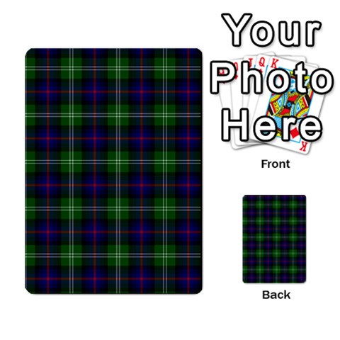 Sutherland Tartan Multi Front 1