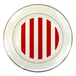 Vertical Stripes - White and Fire Engine Red Porcelain Plate