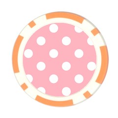 Polka Dots Back
