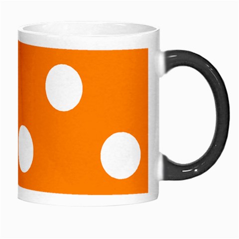 Polka Dots Right