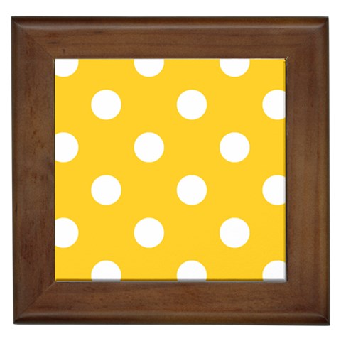 Polka Dots Front