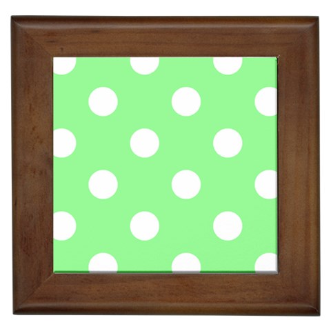 Polka Dots Front