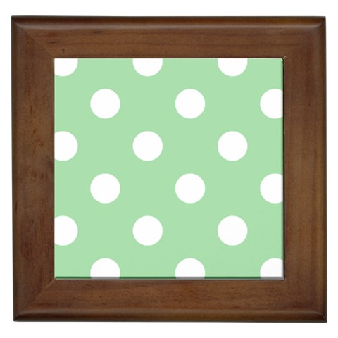 Polka Dots Front