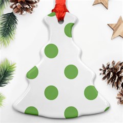 Polka Dots Back