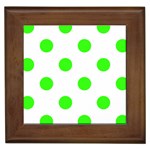 Polka Dots - Neon Green on White Framed Tile