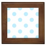 Polka Dots - Light Blue on White Framed Tile