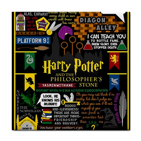 Book Collage Based On Harry Potter And The Philosopher s Stone Tile Coaster from ArtsNow.com Front