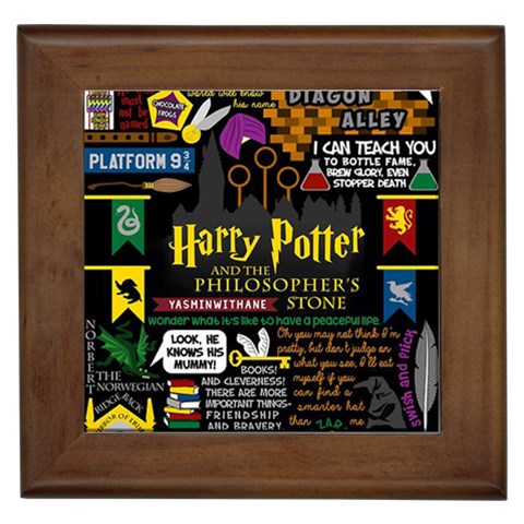 Book Collage Based On Harry Potter And The Philosopher s Stone Framed Tile from ArtsNow.com Front