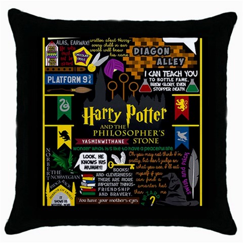 Book Collage Based On Harry Potter And The Philosopher s Stone Throw Pillow Case (Black) from ArtsNow.com Front
