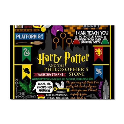 Book Collage Based On Harry Potter And The Philosopher s Stone Sticker A4 (100 pack) from ArtsNow.com Front