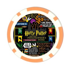 Book Collage Based On Harry Potter And The Philosopher s Stone Poker Chip Card Guard (10 pack) from ArtsNow.com Back