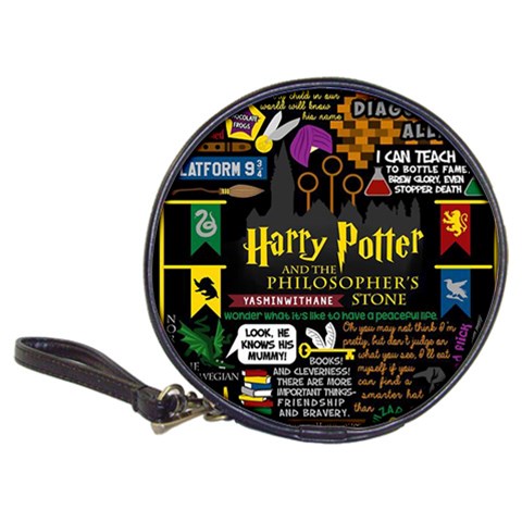 Book Collage Based On Harry Potter And The Philosopher s Stone Classic 20 Front