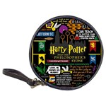 Book Collage Based On Harry Potter And The Philosopher s Stone Classic 20-CD Wallet