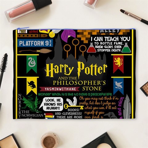 Book Collage Based On Harry Potter And The Philosopher s Stone Cosmetic Bag (XL) from ArtsNow.com Front