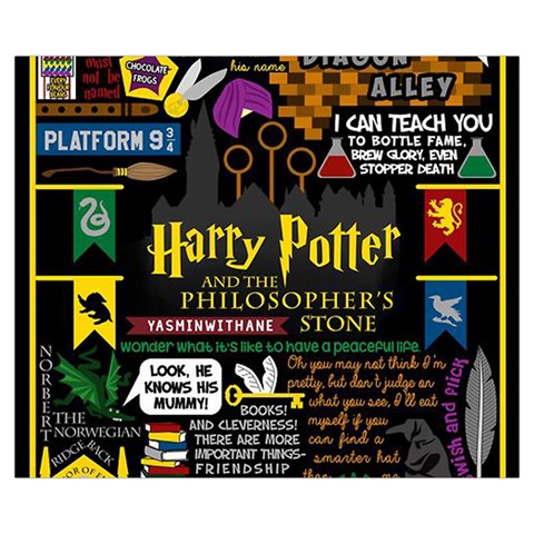 Book Collage Based On Harry Potter And The Philosopher s Stone Medium Zipper Tote Bag from ArtsNow.com Back