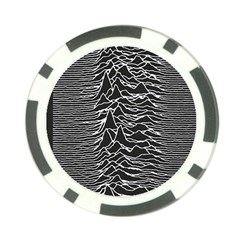Joy Division Unknown Pleasures Pattern Poker Chip Card Guard from ArtsNow.com Back