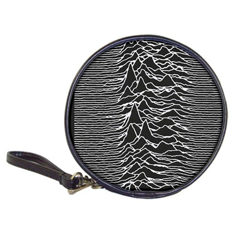 Joy Division Unknown Pleasures Pattern Classic 20 Front