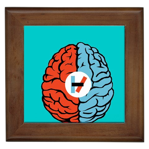 Twenty One Pilots  Framed Tile from ArtsNow.com Front